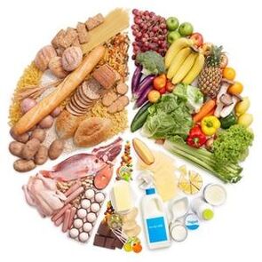 Balanced nutritional therapy for patients with gastritis